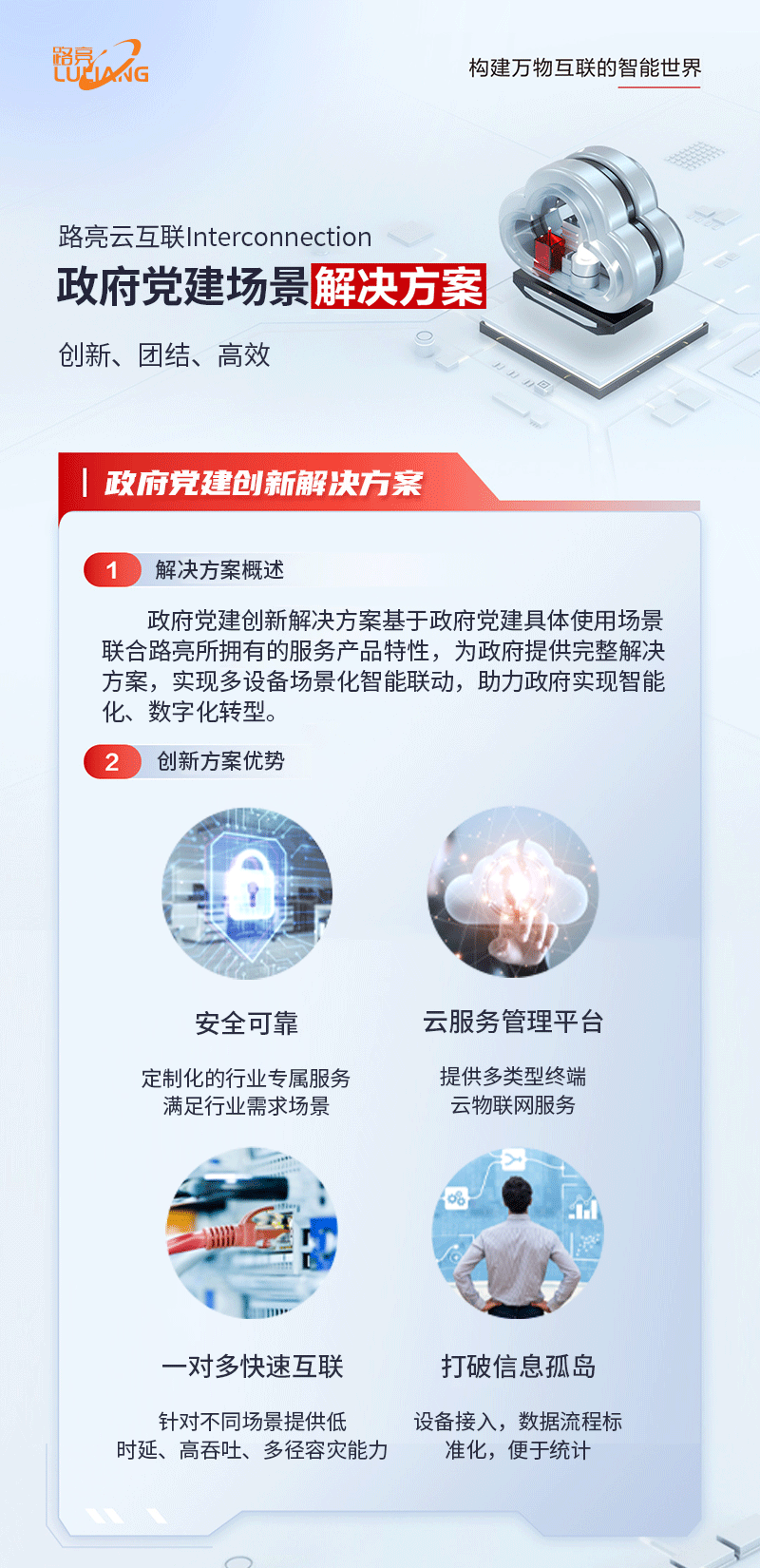 智慧政府党建应用方案(图1)