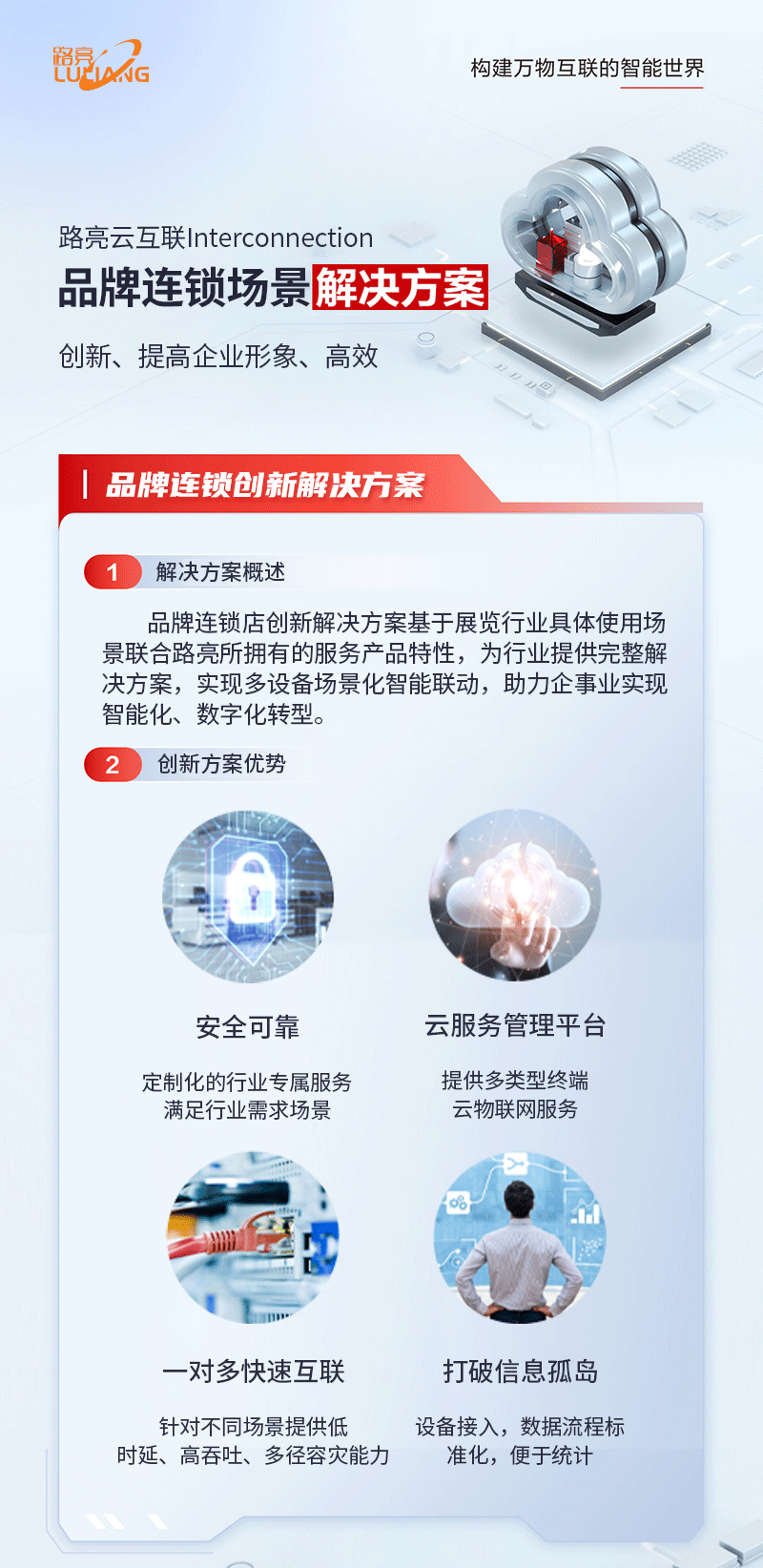 智慧品牌连锁应用方案(图1)