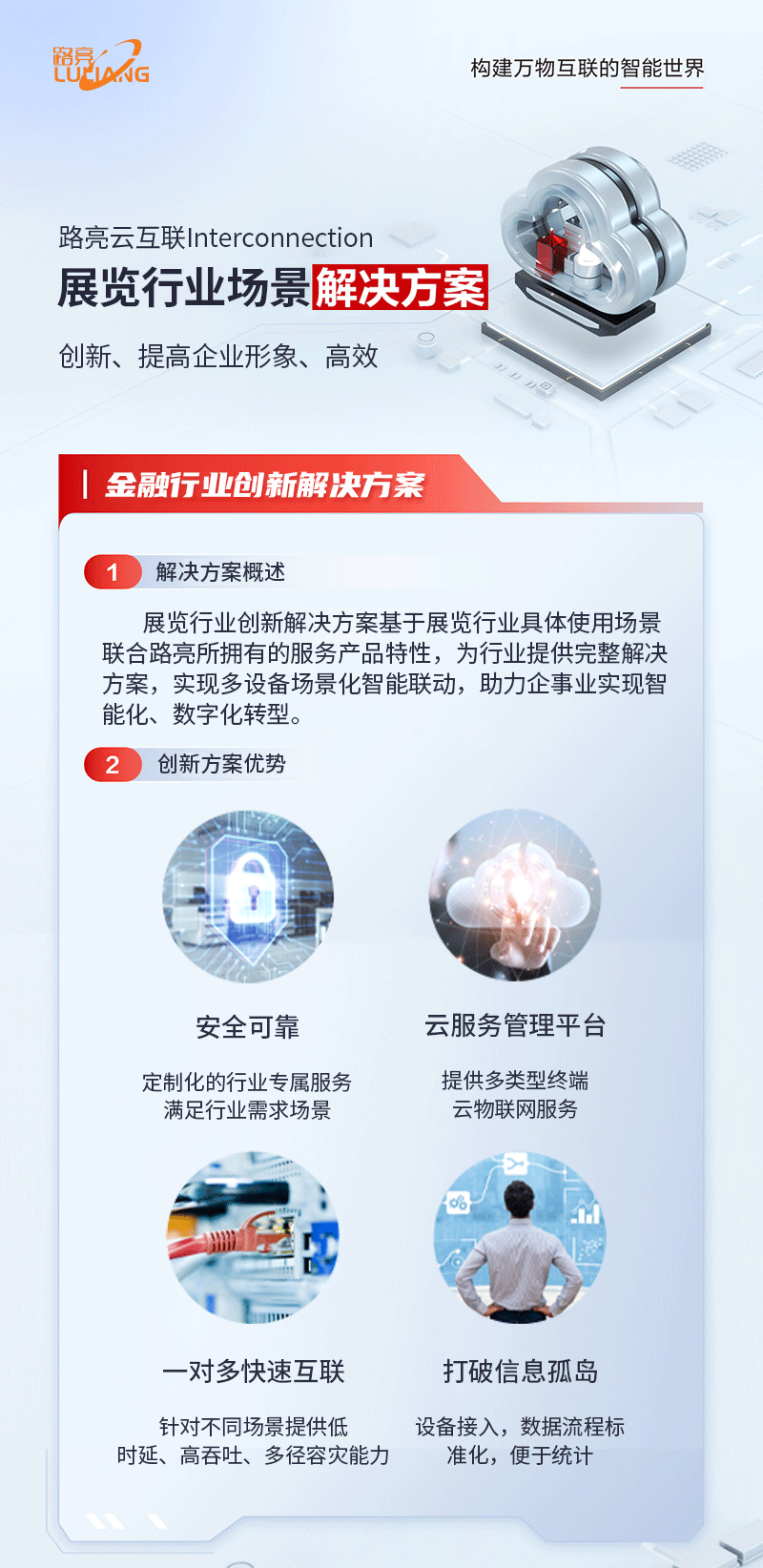 智慧展览应用方案(图1)