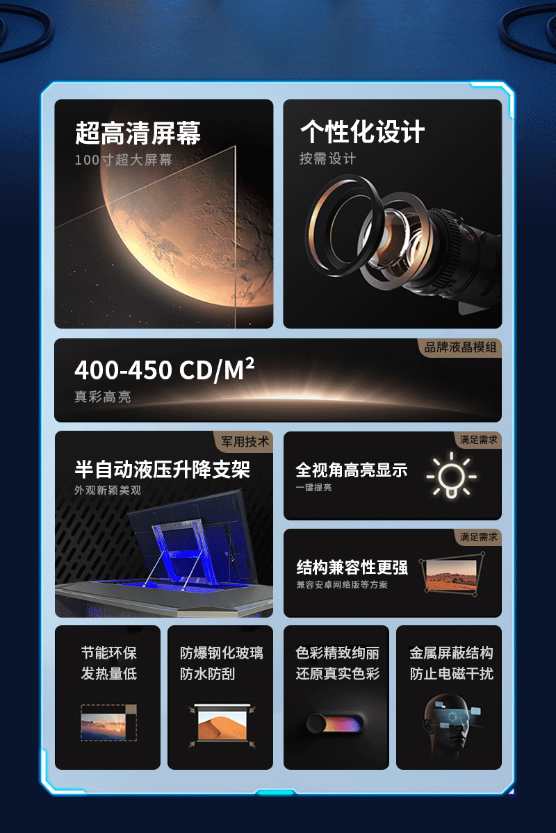 指挥模拟电子沙盘(图2)