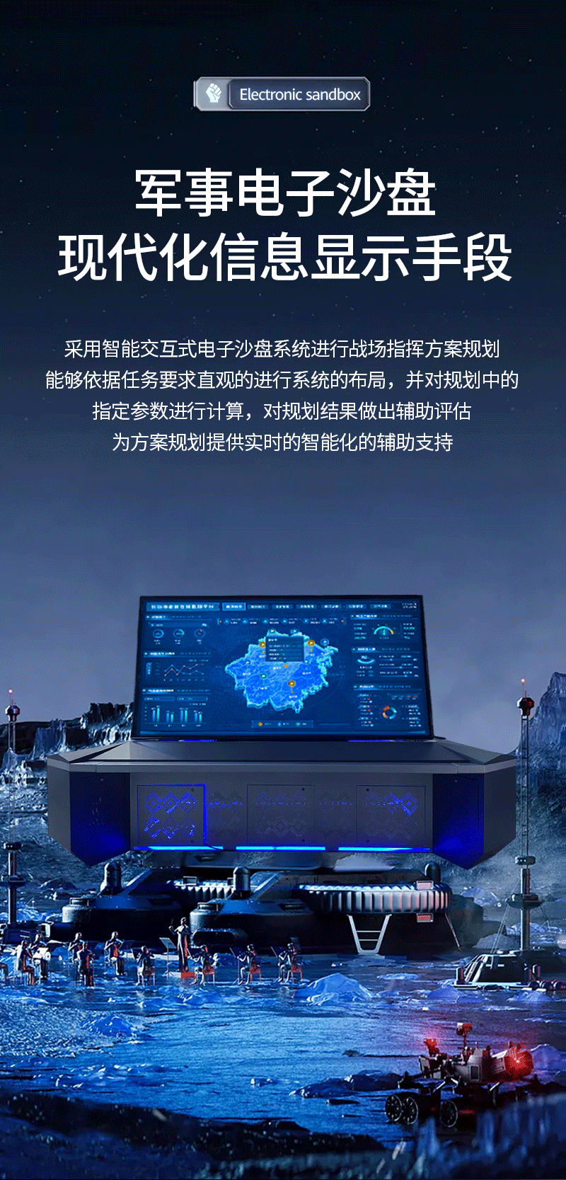 指挥模拟电子沙盘(图6)