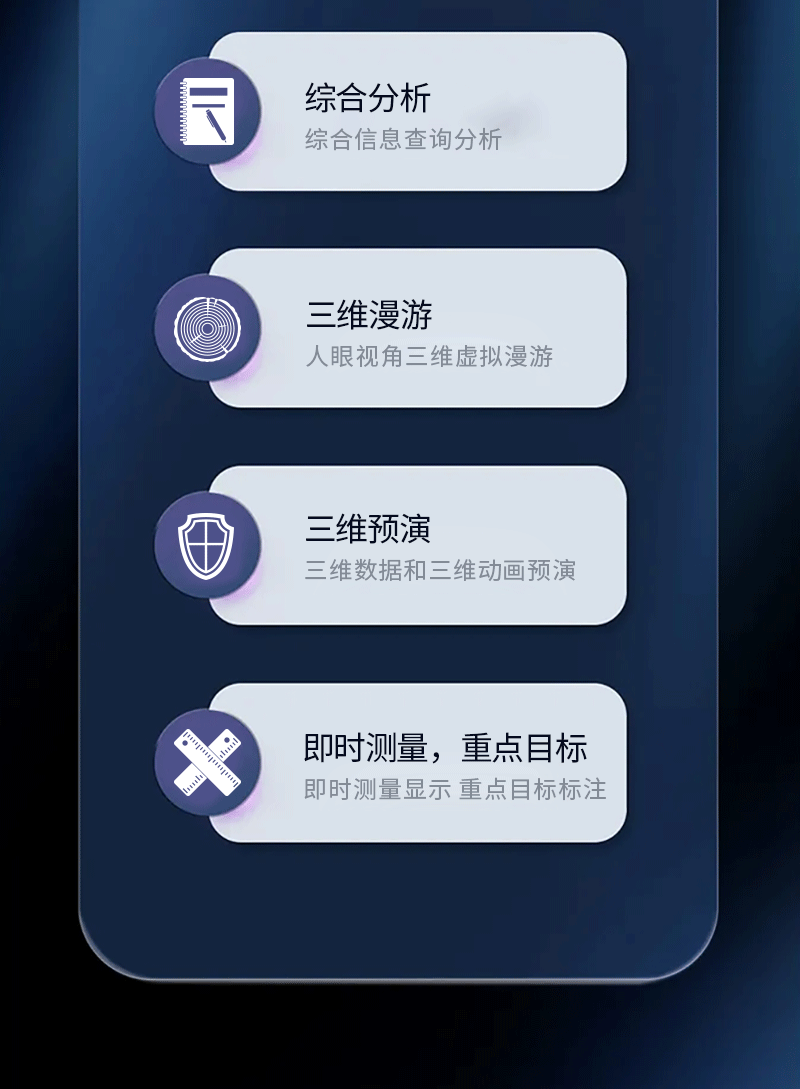 指挥模拟电子沙盘(图8)