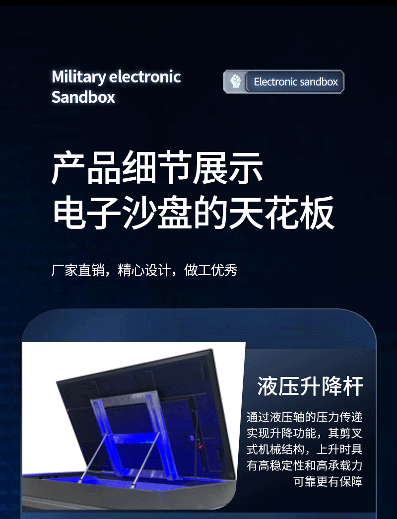 指挥模拟电子沙盘(图10)