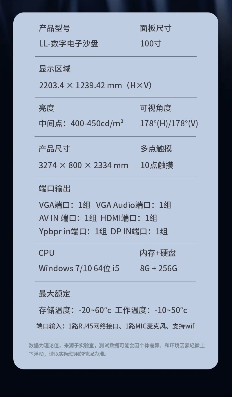 指挥模拟电子沙盘(图14)