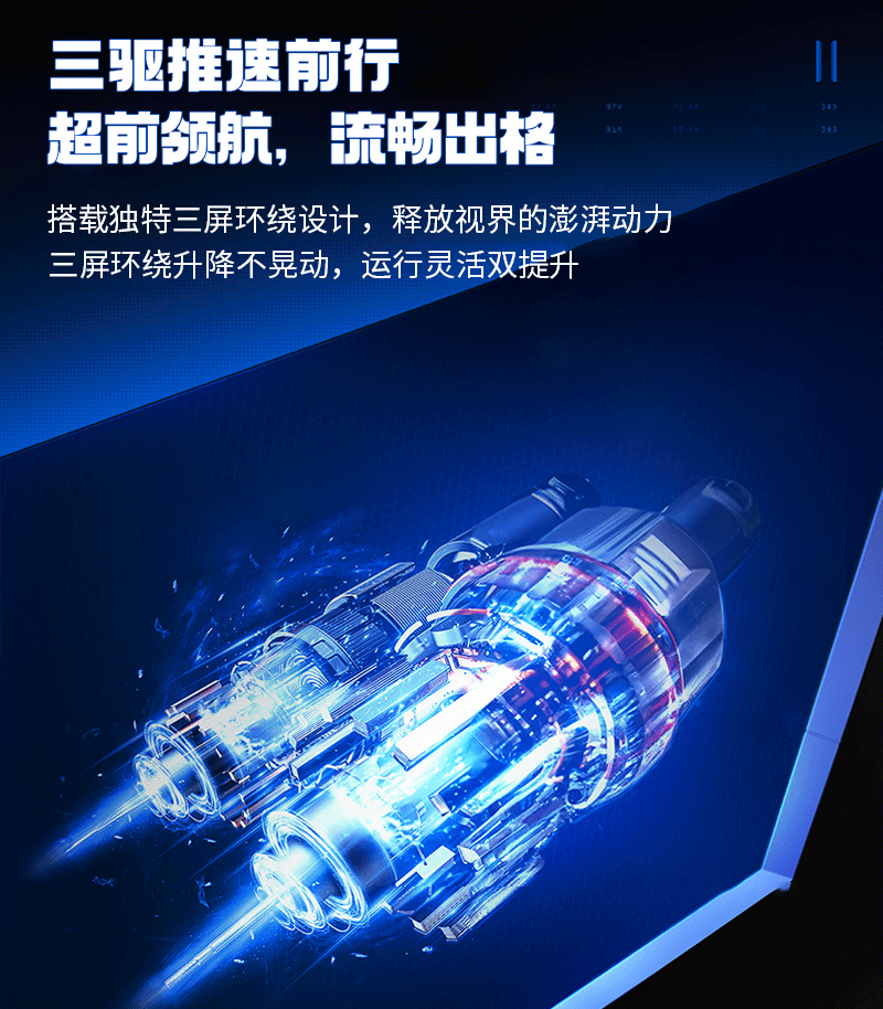 三联屏数据分析工作站(图4)