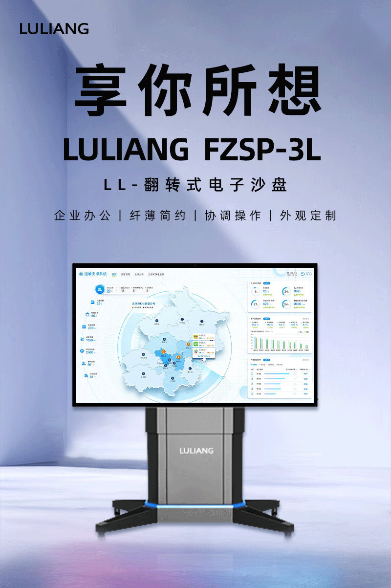 移动翻转电子沙盘(图1)