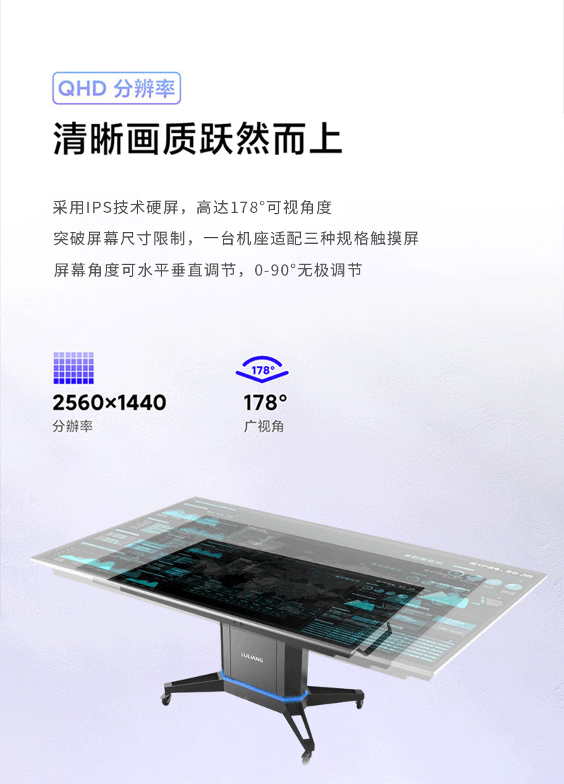 移动翻转电子沙盘(图4)