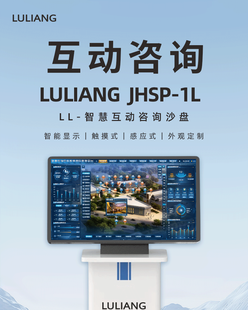 智慧交互咨询沙盘(图1)