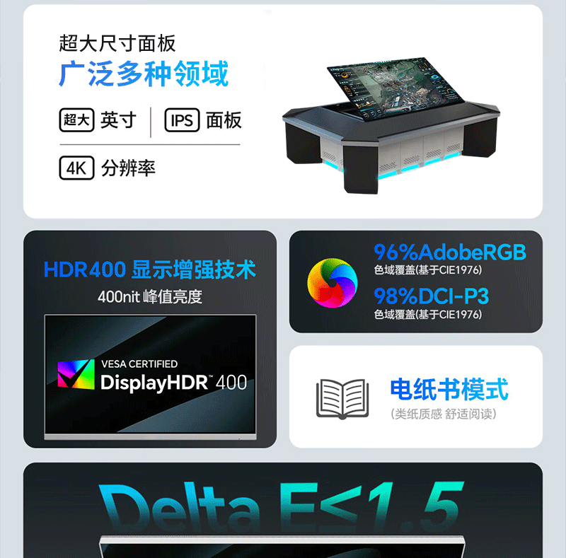 触摸升降电子沙盘(图3)