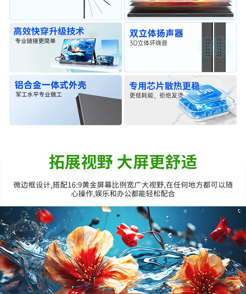 可视化部署电子沙盘(图3)