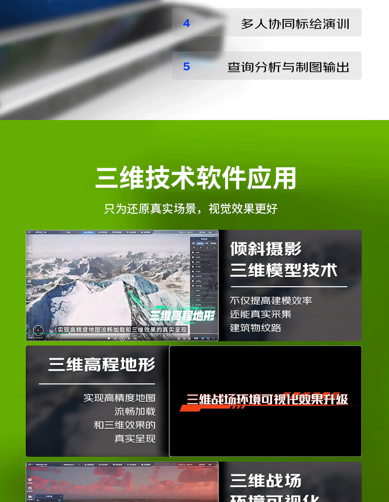 可视化部署电子沙盘(图8)