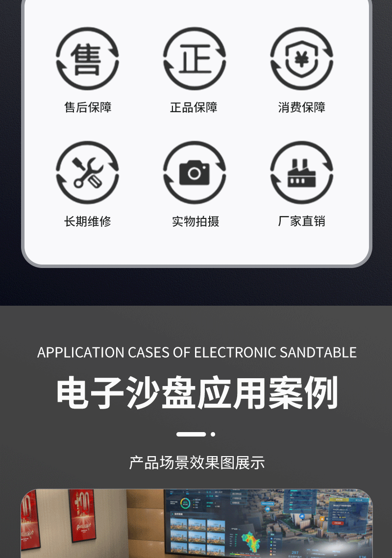 可视化部署电子沙盘(图15)
