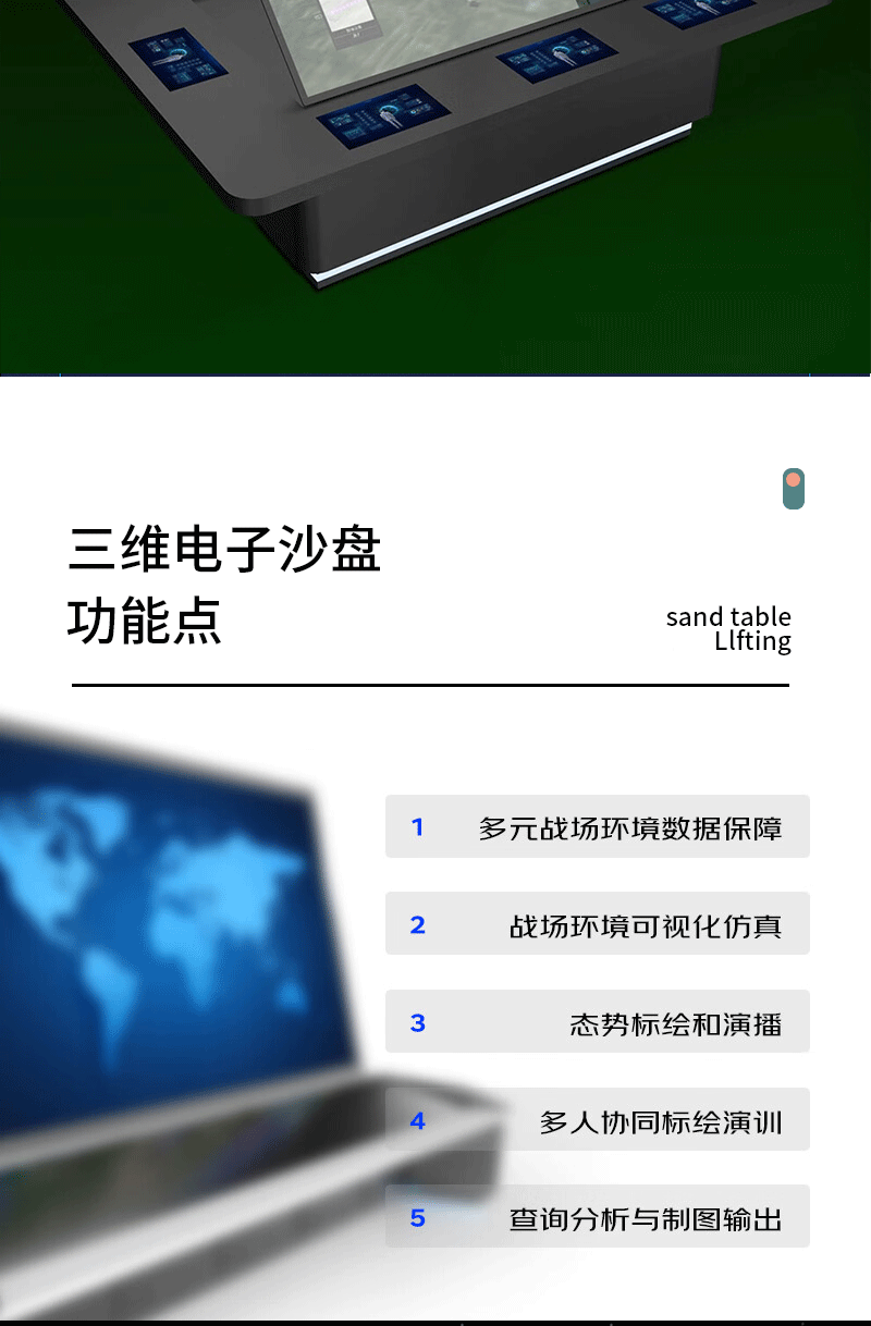 三维演练电子沙盘(图5)