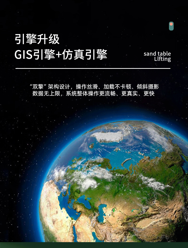 三维演练电子沙盘(图6)