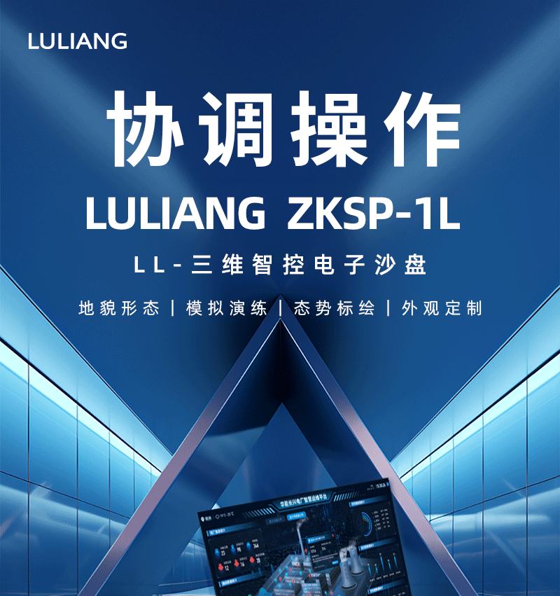 三维智控电子沙盘(图1)