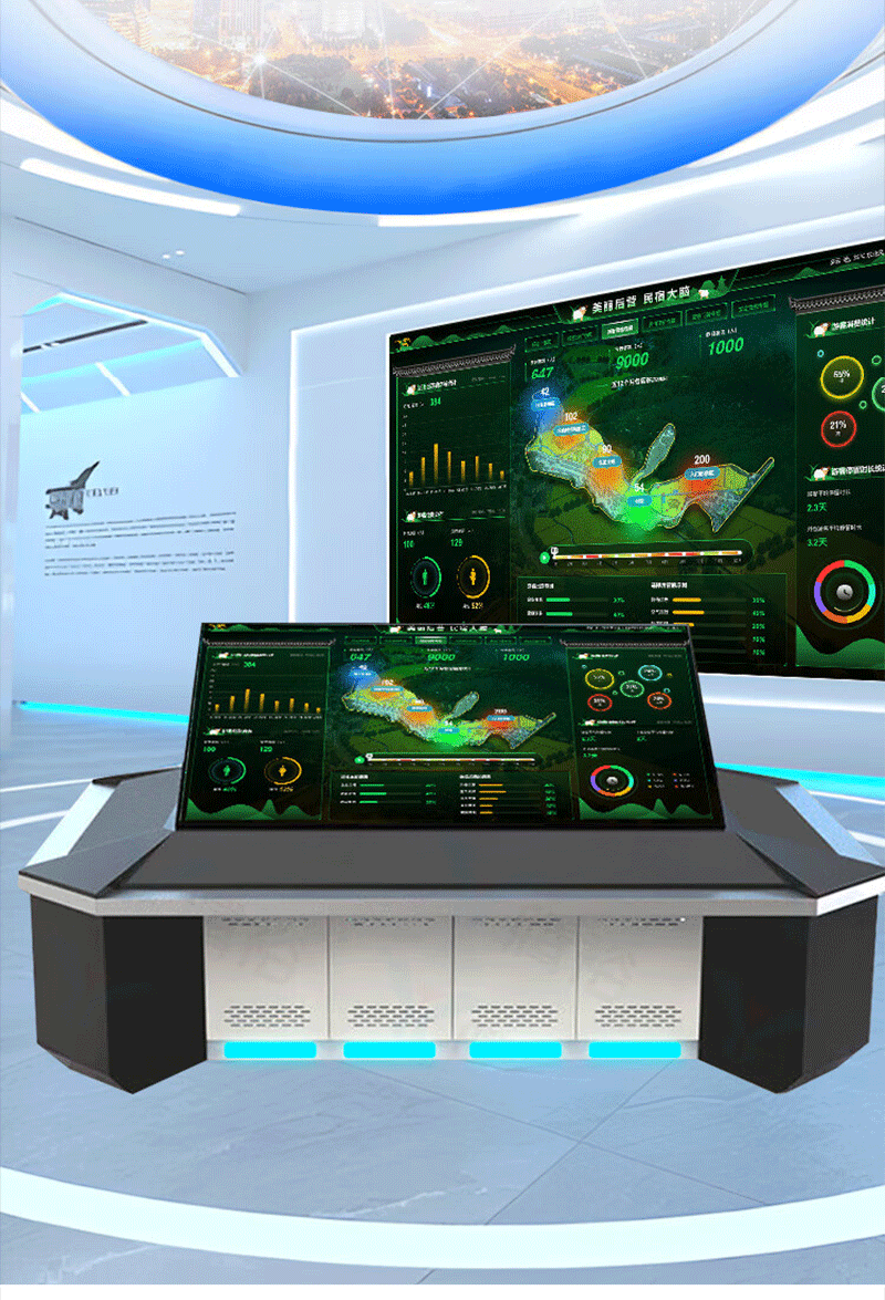 三维智控电子沙盘(图4)