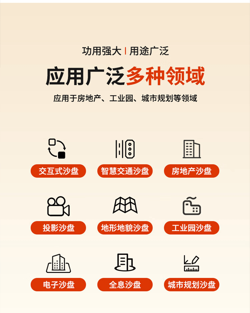 三维智控电子沙盘(图6)