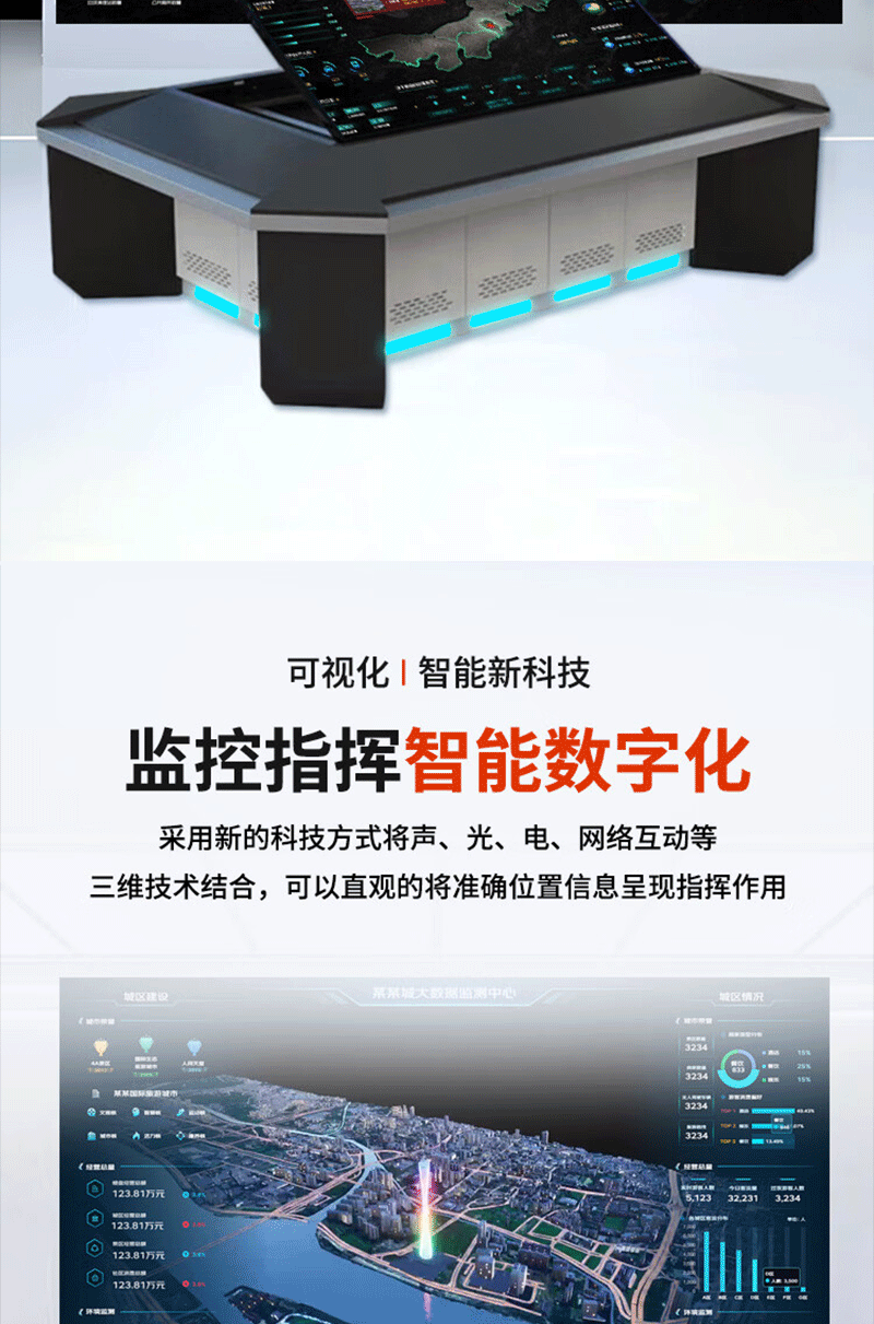 三维智控电子沙盘(图9)