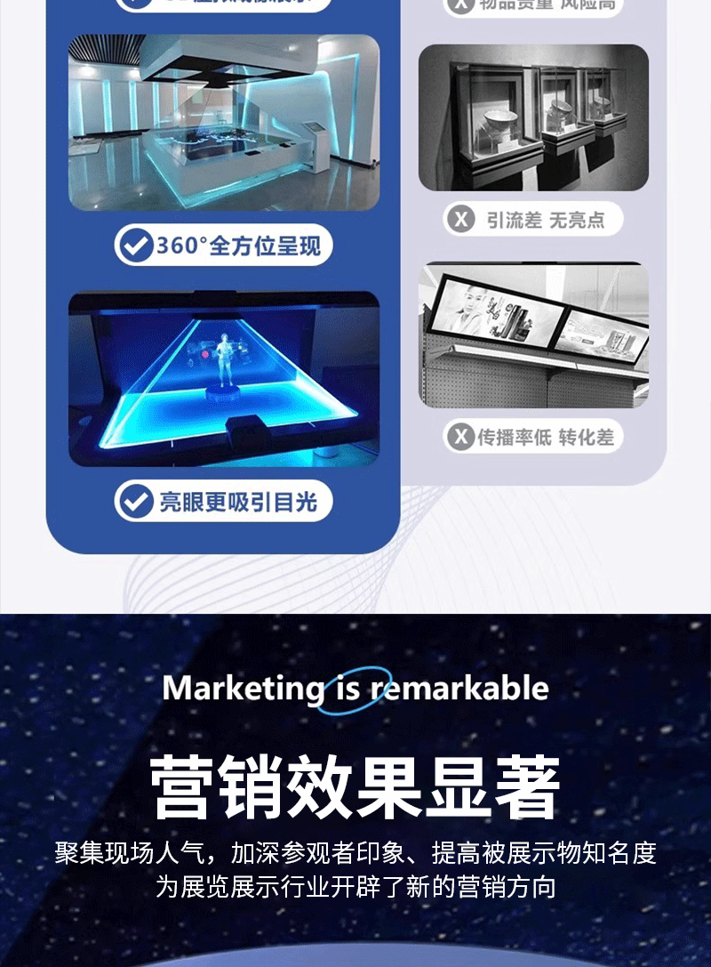 全息投影电子沙盘(图5)
