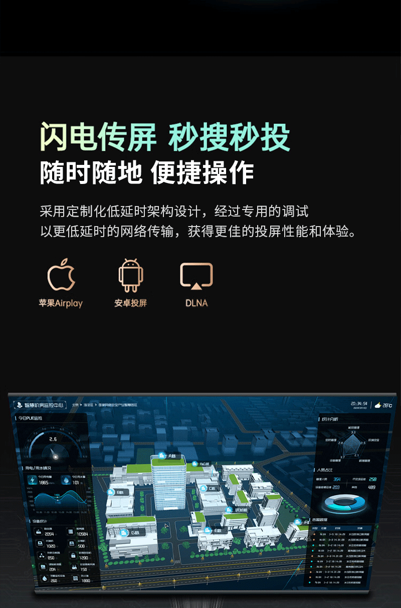 生态数字沙盘(图5)
