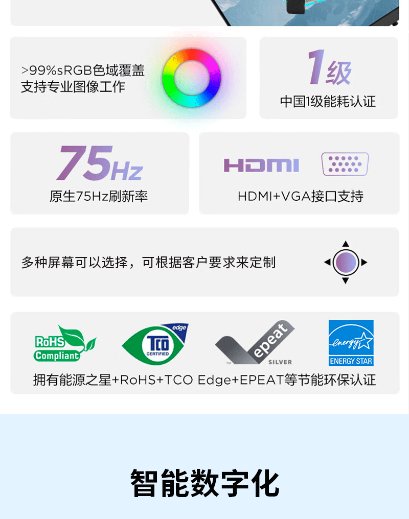 数字电子沙盘(图3)