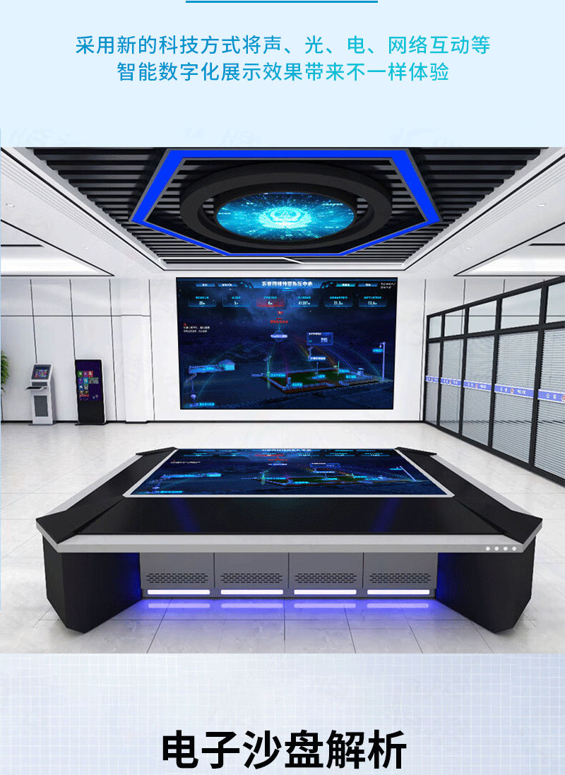 数字电子沙盘(图4)