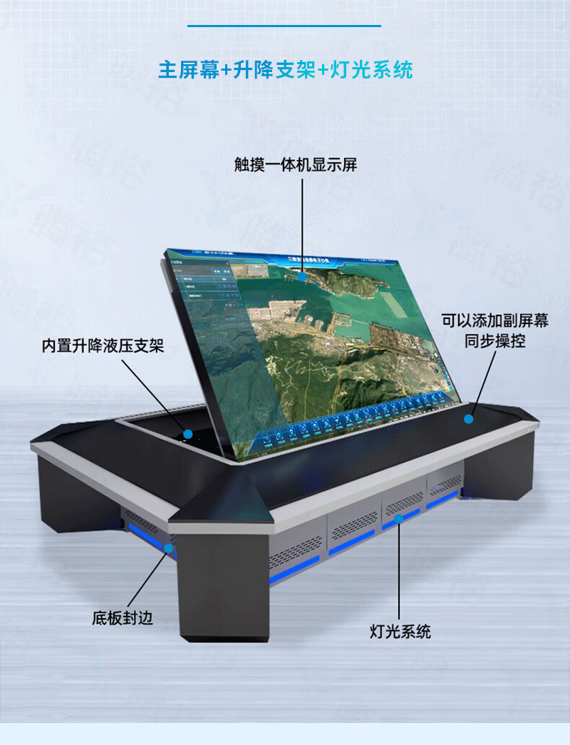 数字电子沙盘(图5)