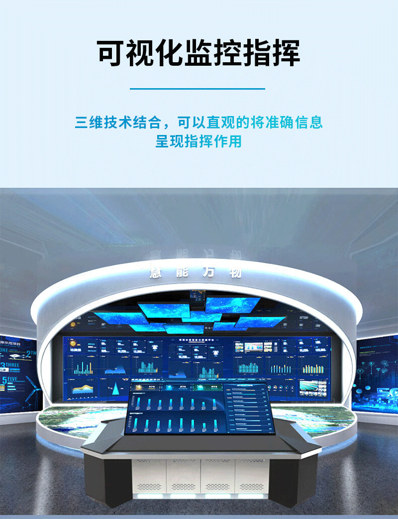 数字电子沙盘(图11)