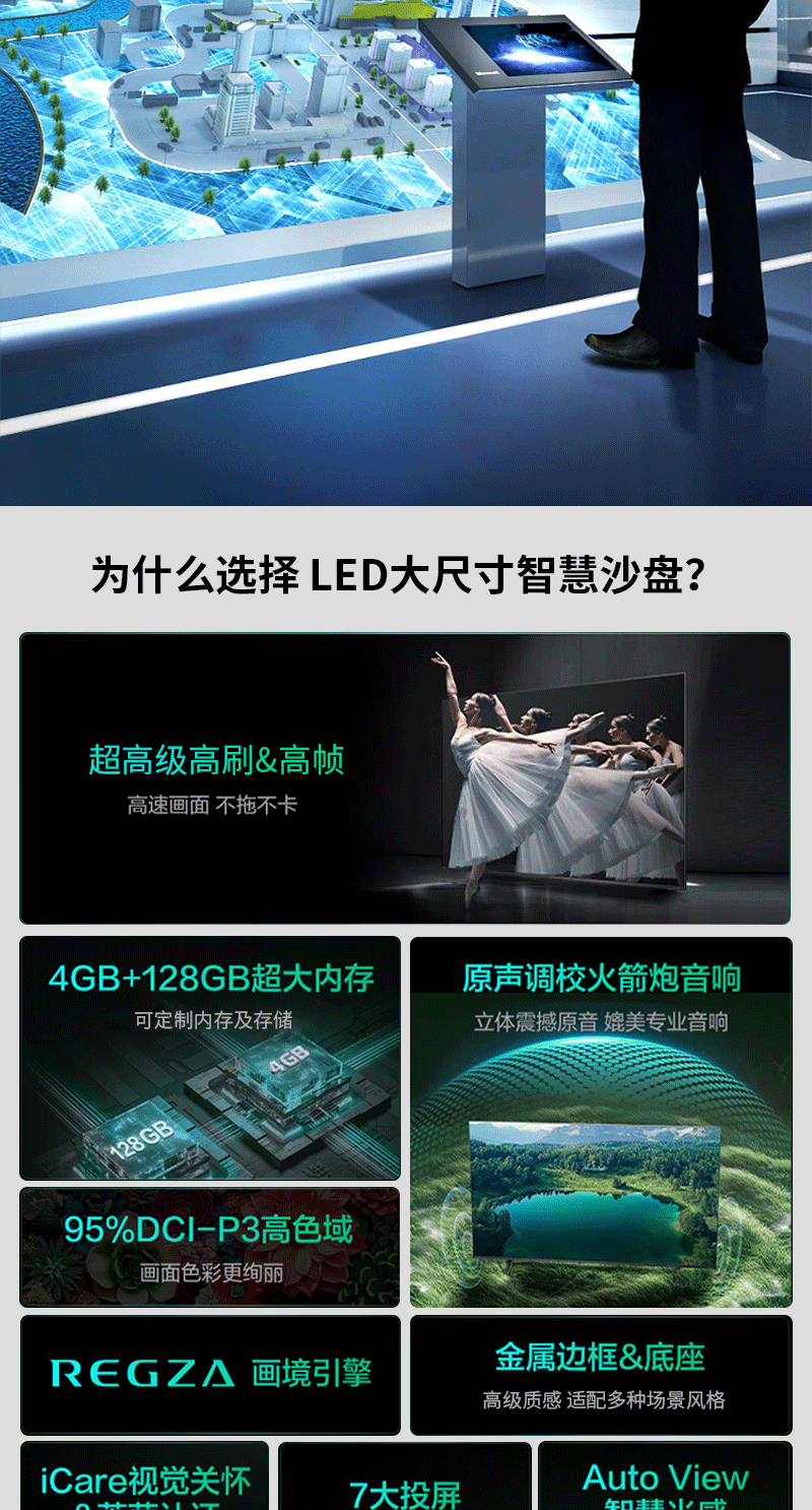 LED大尺寸智慧沙盘(图2)