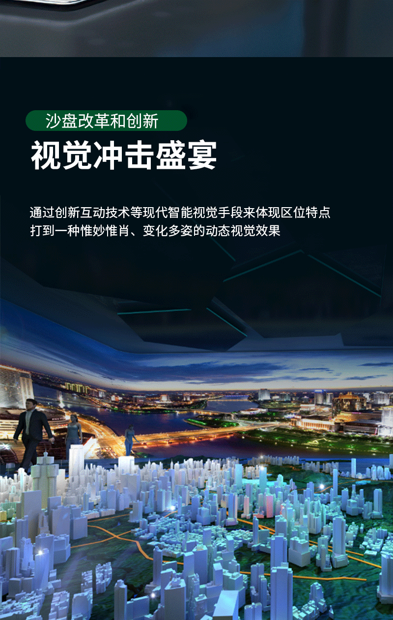 LED大尺寸智慧沙盘(图5)