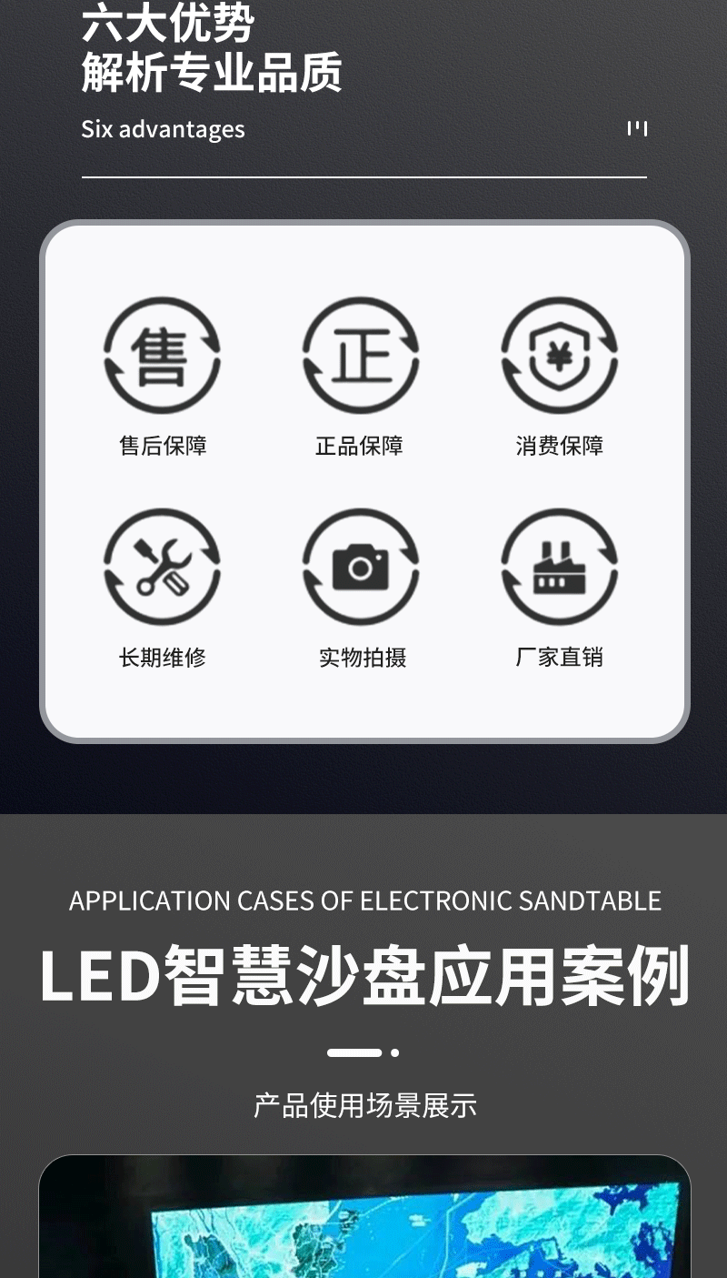 LED大尺寸智慧沙盘(图13)