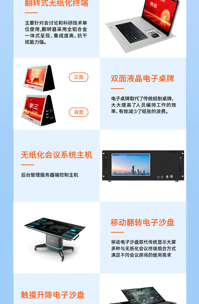桌面式无纸化终端(图4)