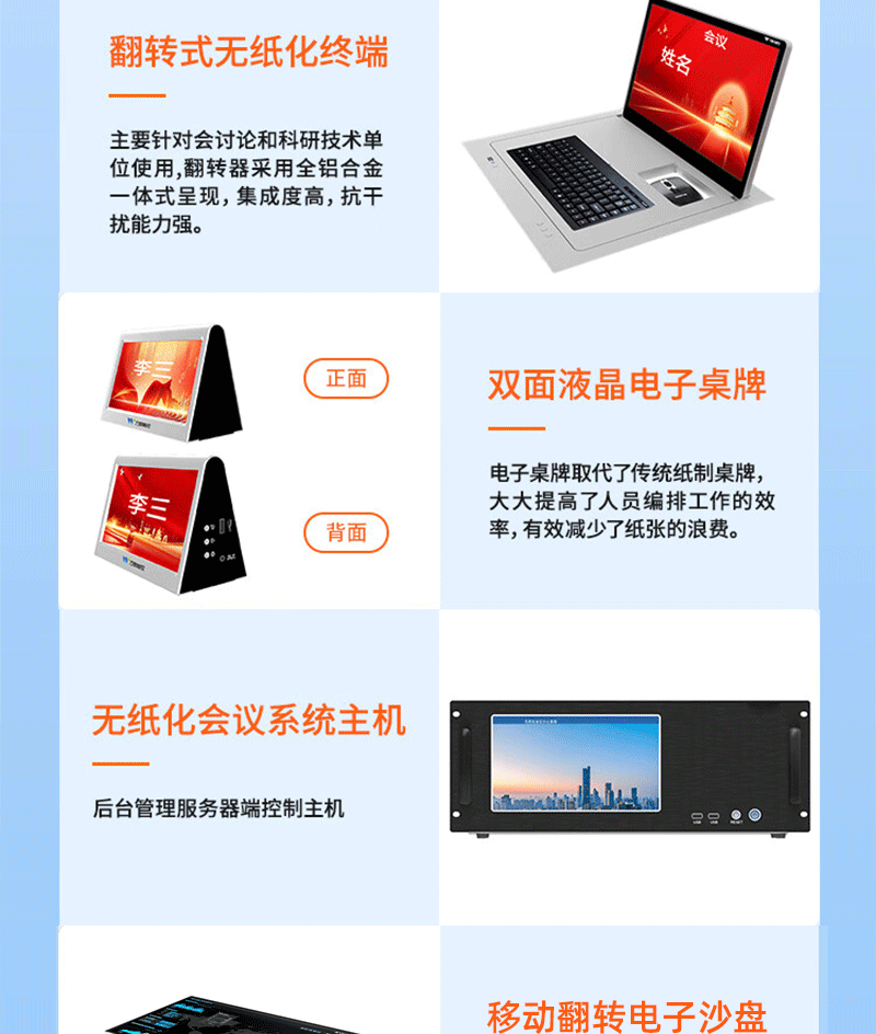 无纸化会议系统主机(图5)